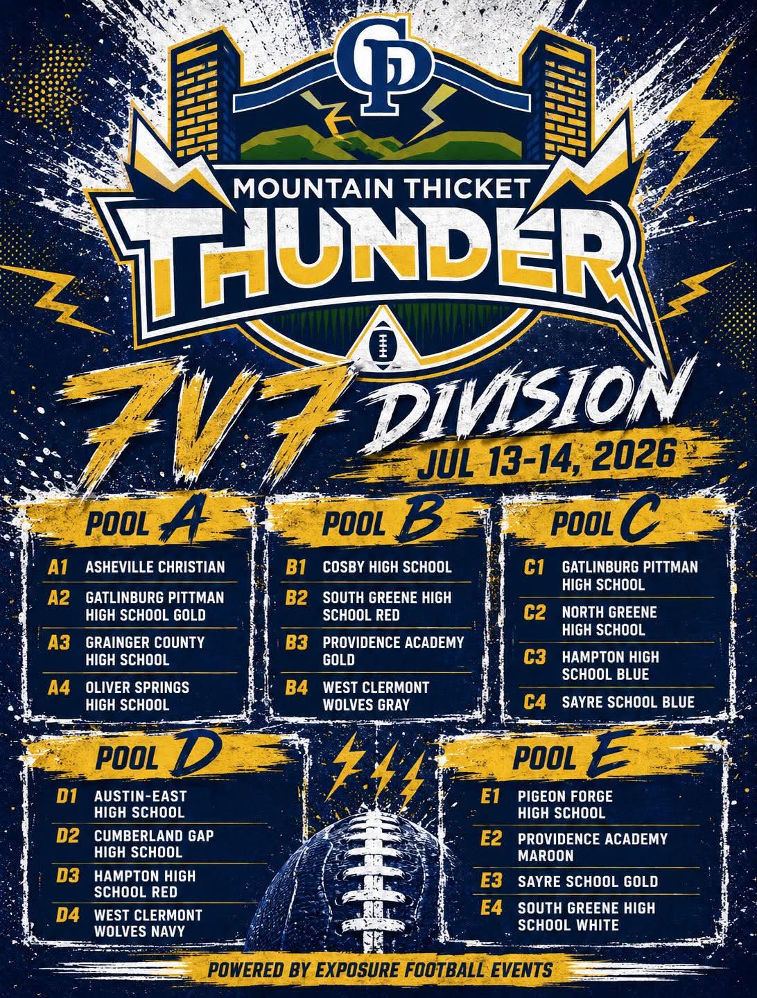 Carter Rutledge Grainger County to compete in Mountain Thicket Thunder 7-on-7 event ...